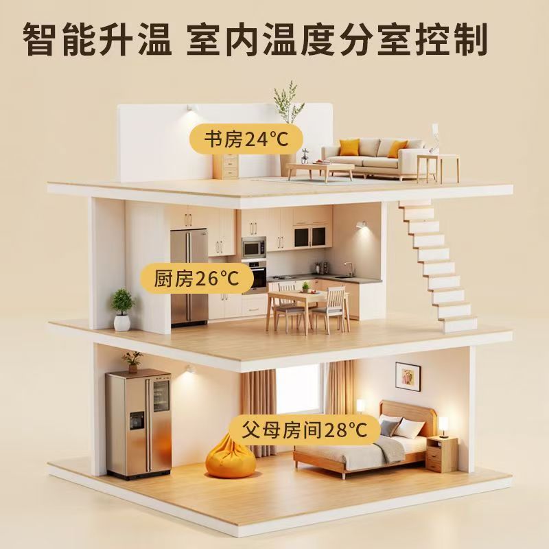 萍乡 石墨烯电地暖公司哪家好？户型适配方案指南